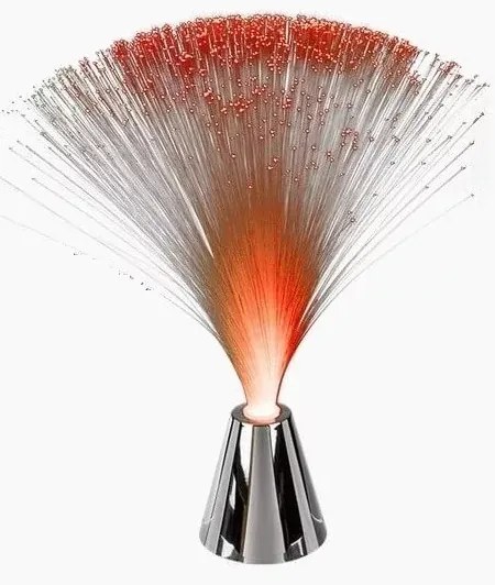 Zaparkorun Lampă - filamente