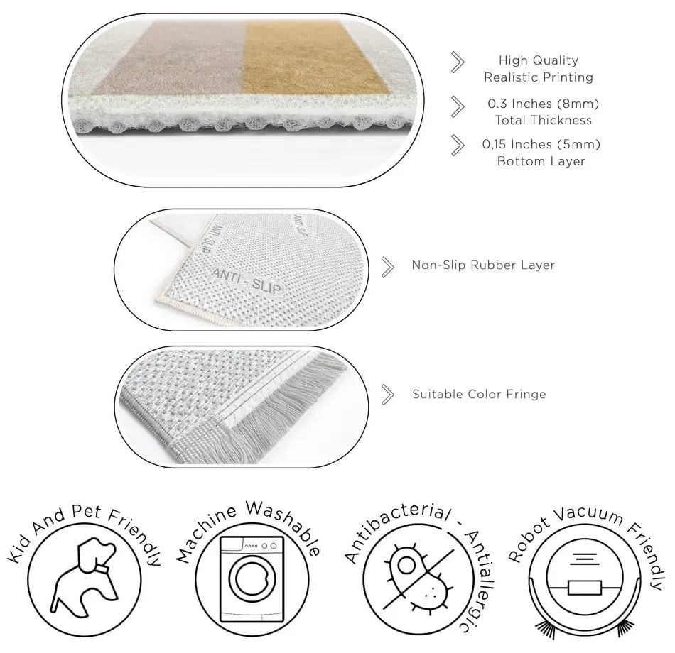 Covor lavabil 60x100 cm Rosy Bandas – Mila Home