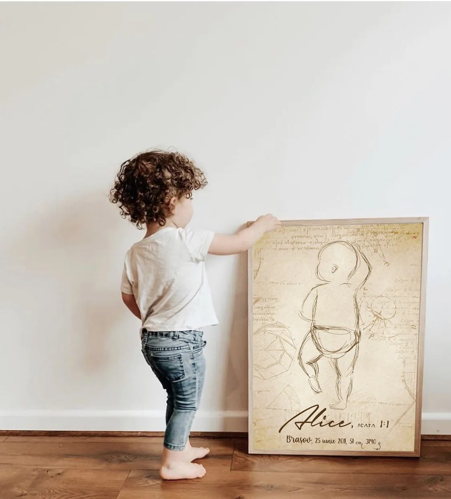 Vintage Birth Poster