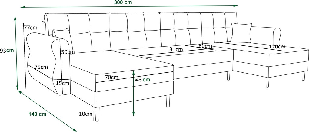 Coltar extensibil in forma de U SILVIANO, verde inchis, 300x140 cm + 2 perne GRATUIT
