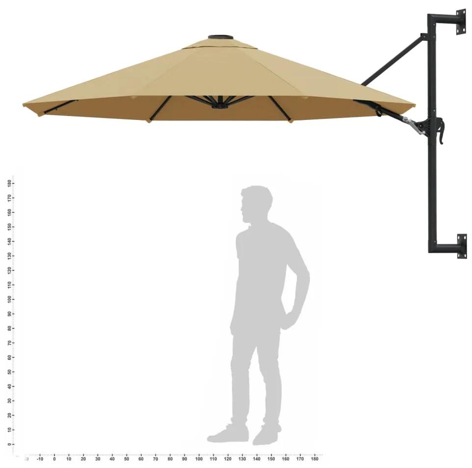 Umbrela soare montaj pe perete tija metalica gri taupe 300 cm Gri taupe