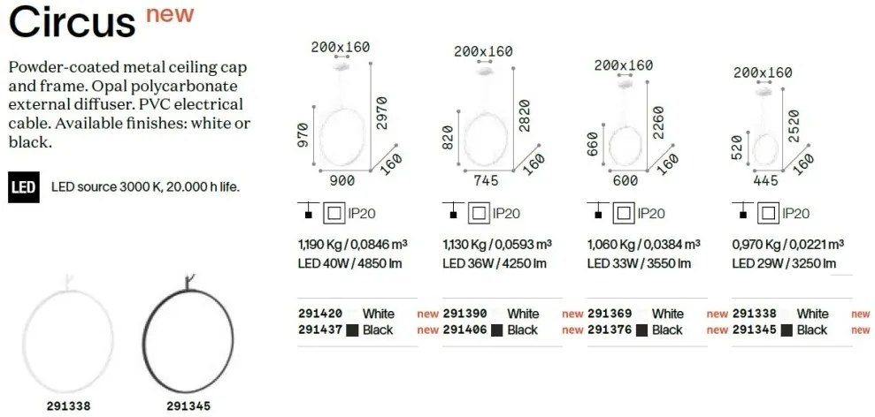 Lustra / Pendul LED suspendata design modern circular Circus sp d60 neagra