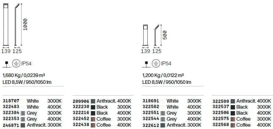 Stalp LED Exterior, Cafeniu, Protectie IP54, Style pt h100 3000k