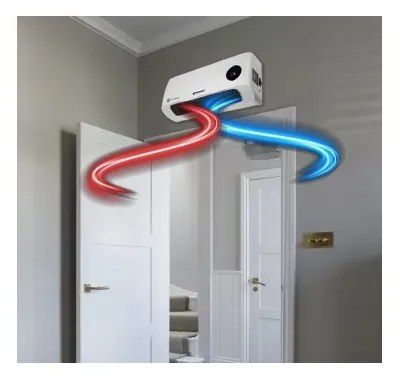 Perdea de aer PM-GC-3000DL