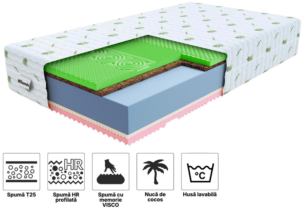 Saltea de cocos Sandra 160x200 Husă: AloeVera (husă suplimentară)