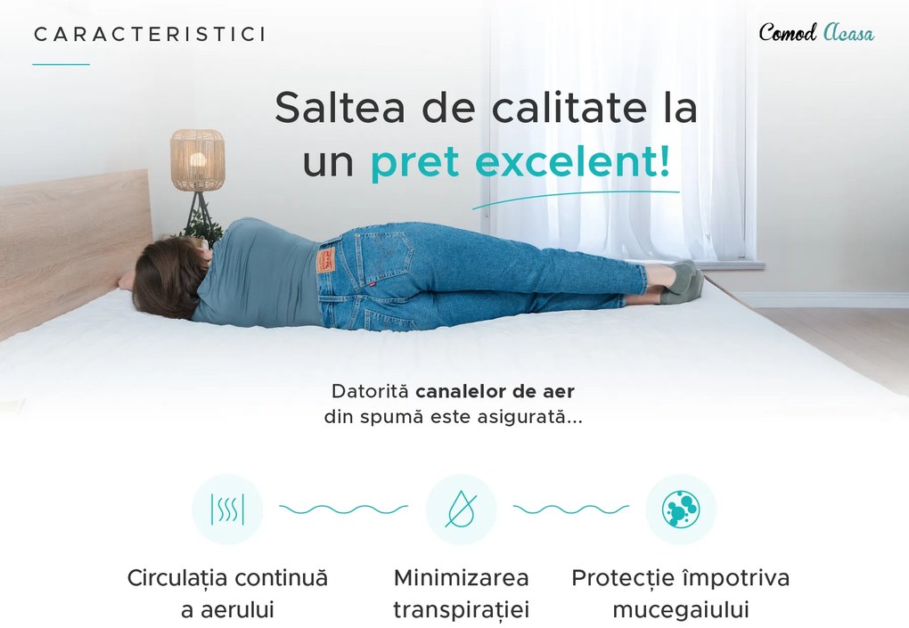 Saltea spuma DELUXE 160 x 200 cm Protectie saltea: INCLUSIV protectie saltea