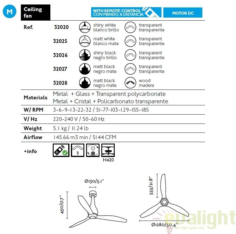 Ventilator cu telecomanda ETERFAN MINI alb lucios 32020