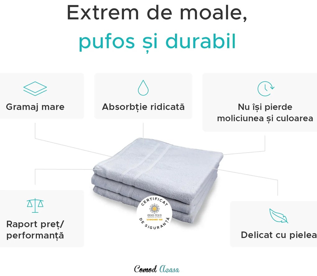 Prosop de corp Deluxe 100x150 cm alb, 100% bumbac