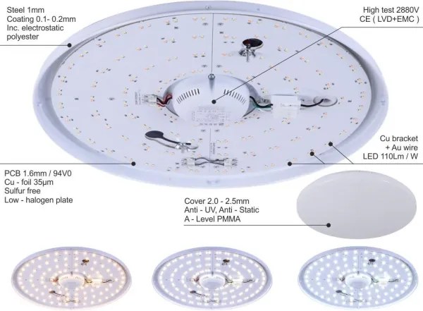 Plafonieră LED dimabilă LED/150W/230V