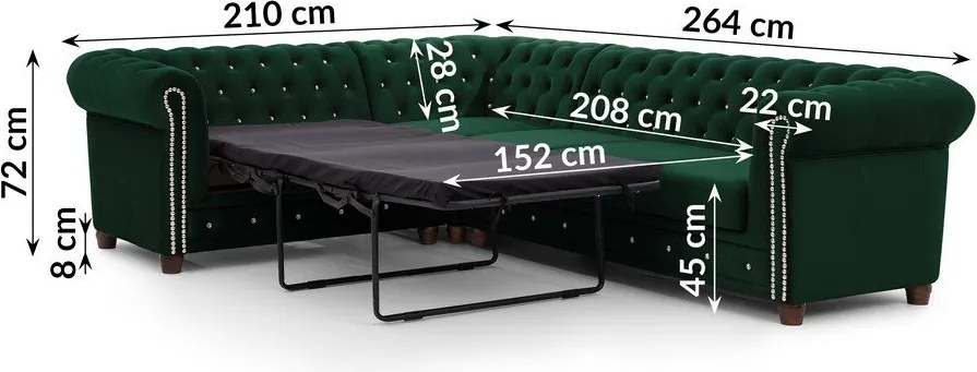 Colțar verde extensibil cu tapițerie din catifea (cu colț pe partea stângă/în formă de ”L”) York Blik – Ropez