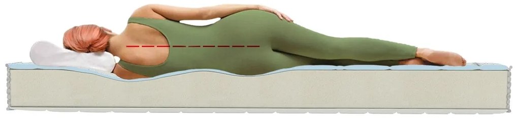 Saltea Argentum Therapy, Memory Arctic Gel, 80x190 cm, H 18 cm, Husa cu ioni de argint, Super Ortopedica, Anatomica