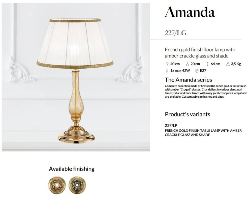 Veioza LUX design clasic realizata manual Amanda