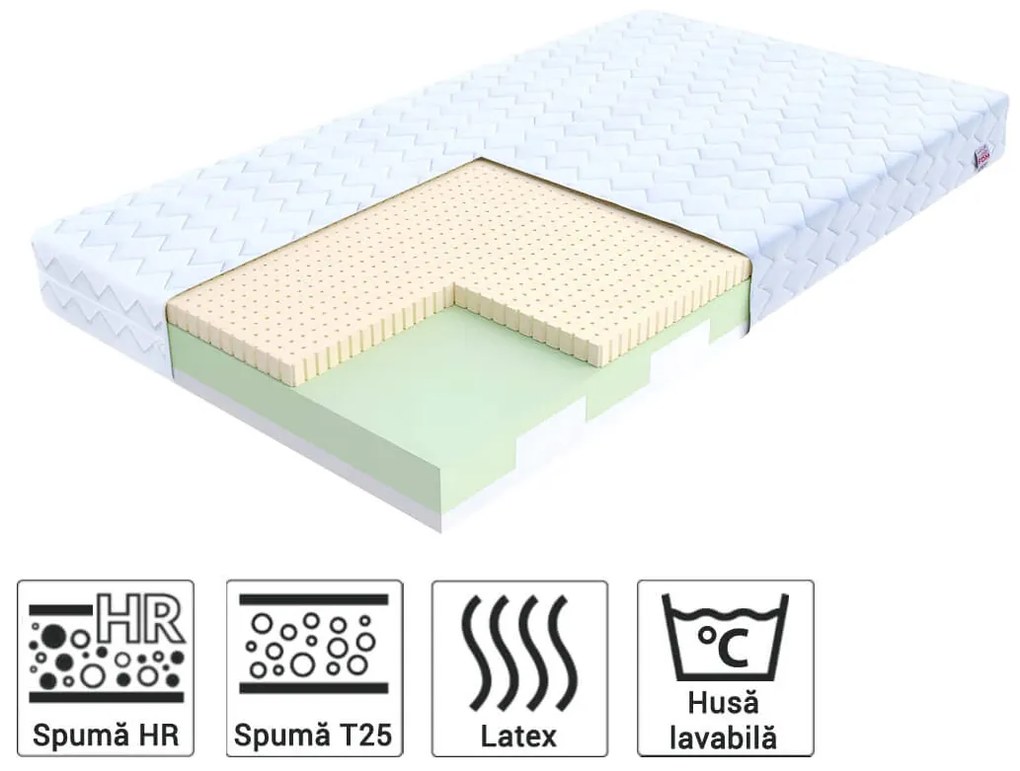 Saltea Corela cu latex și spumă HR 80x180