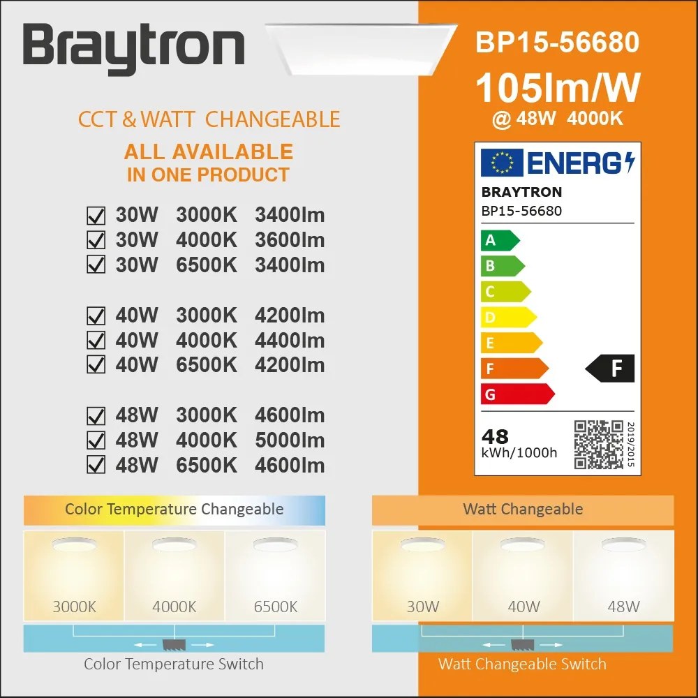 Panou LED slim incastrat, 30W-40W-48W, 105lm/W, 595x595mm, alb, 3 in 1, Braytron