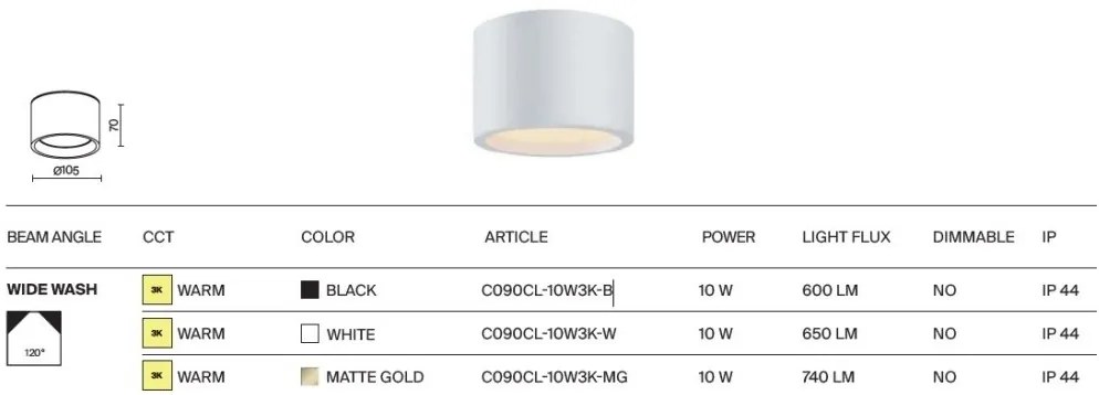 Spot LED aplicat cu protectie IP44 Hydra D-10,5cm auriu