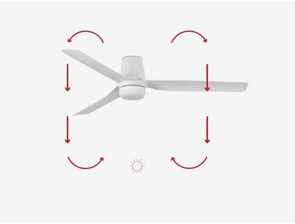 Ventilator LED dimabil FARO 33832-1TW MINI PUNT TUB S LED/10W 2700/4000/6000K + telecomandă
