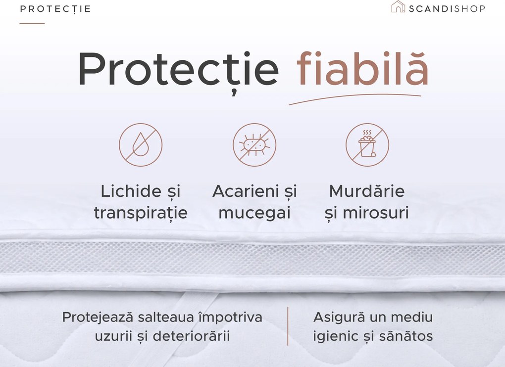 Protectie pentru saltea cu doua straturi - TOPPER 90 x 200 cm