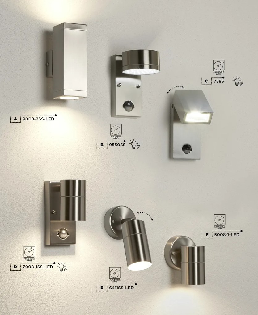 Aplica LED de exterior cu senzor de miscare Down 7008-1SS-LED SRT