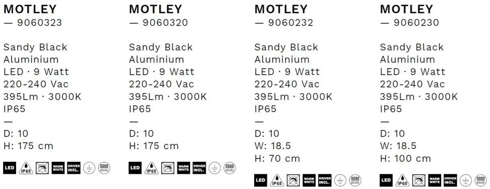 Stalp LED iluminat exterior IP65 MOTLEY H-70cm negru