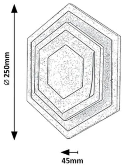 Aplica pereta sau tavan LED CCT Bitsi