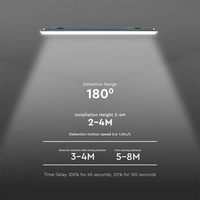 Corp Led cu Senzor de Microunde, 36W, lumina neutra(4000K), 4320lm, IP65, V-TAC