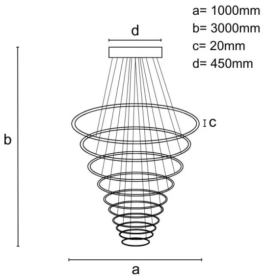 Lustră LED dimabilă aplicată LED/365W/230V 3000-6500K + telecomandă