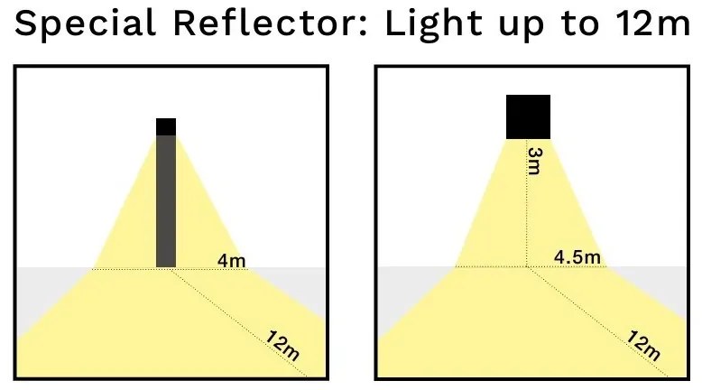 Aplica perete exterior LED IP54 Rob