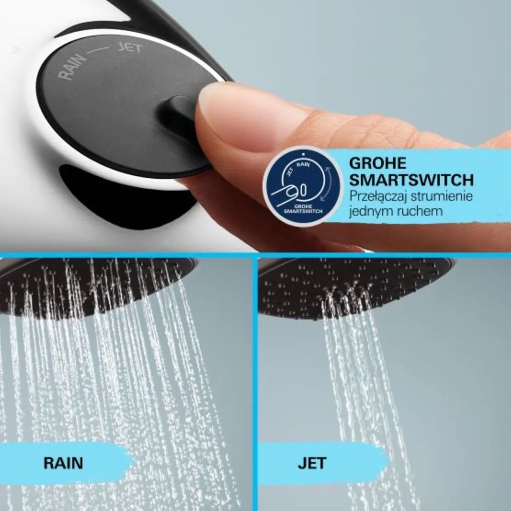 Grohe Vitalio Start set de dus perete crom 26951001