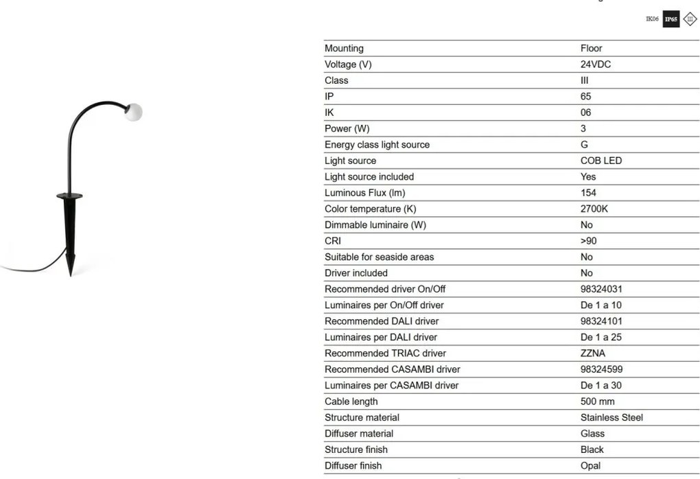 Stalp LED cu tarus iluminat exterior IP65 CUCA H-30cm