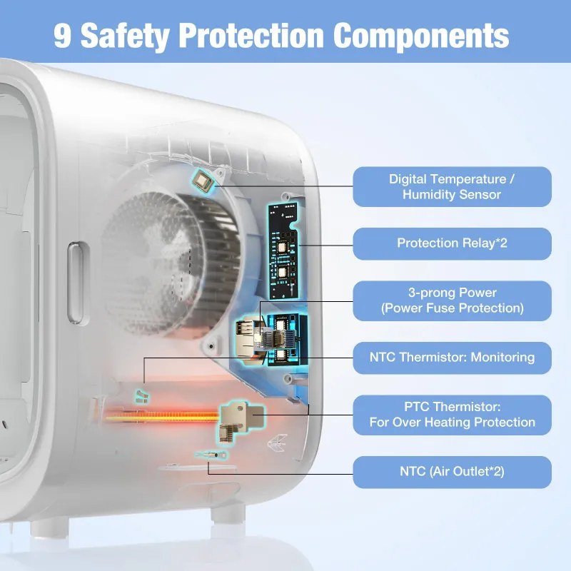 Uscator pentru animale de companie Catlink Standard CL-DA-01, 1000W, 65 L, 13-35 C, 40 dB, Senzor digital de temperatura, Filtru fire par, Alb