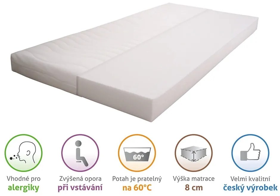 Saltea pentru copii 70x140 cm Bella Baby – B.E.S.