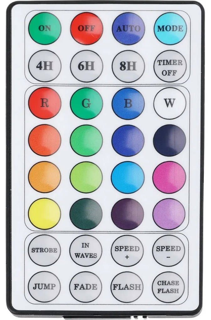 Lanț LED de Crăciun RGB cu telecomandă Țurțuri85 LED, 300 cm