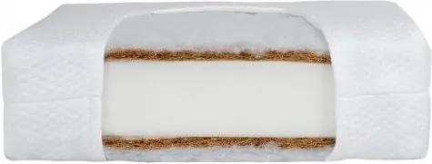 Fiki Miki - Saltea Cocos-Spuma poliuretanica-Cocos Komfort Lux 120x60x8.5 cm