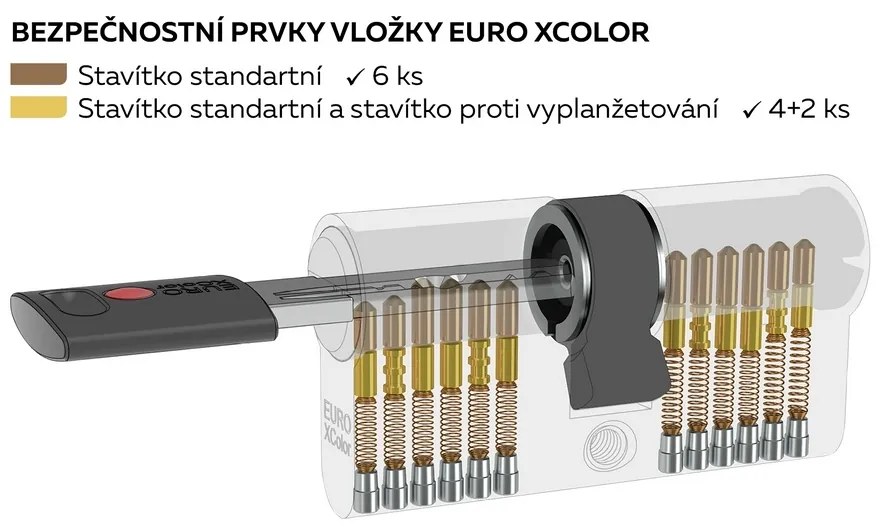 Inserție de construcție EC 30/35K, nichel