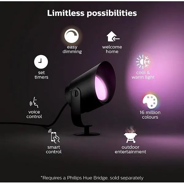 Philips Hue LILY 17462/30/P7 LED RGB lampă exterior dimabilă 15W 24V IP65