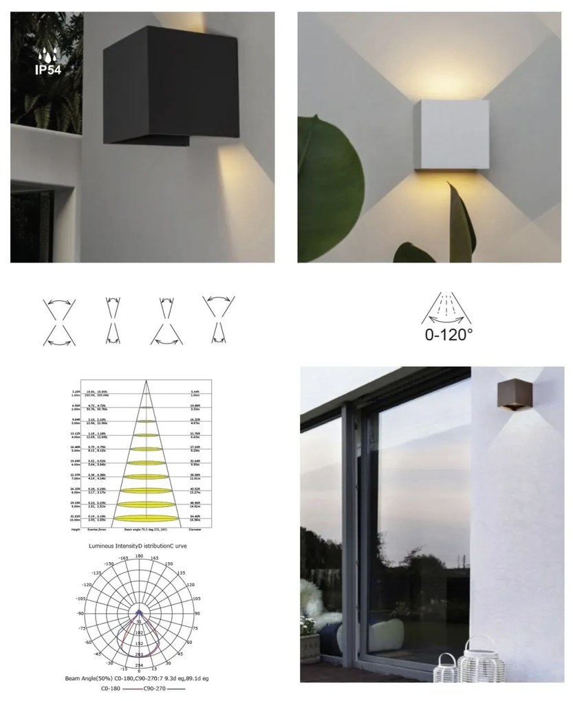 Aplica LED de perete iluminat exterior ambiental IP54 DAVOS alba