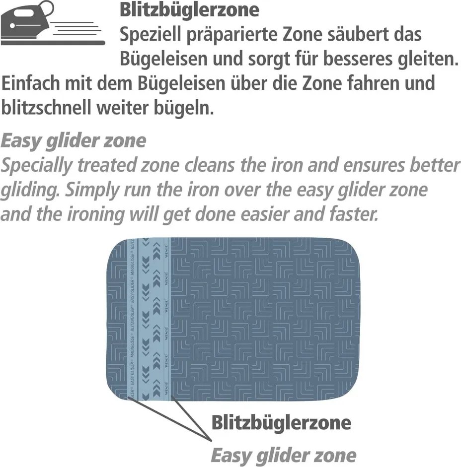 Covor de călcat Air Comfort - Wenko