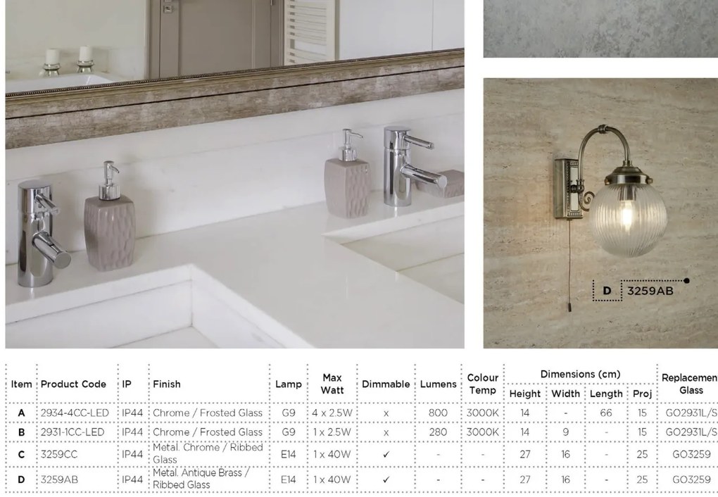 Aplica de perete pentru baie IP44 Belvue 3259AB SRT