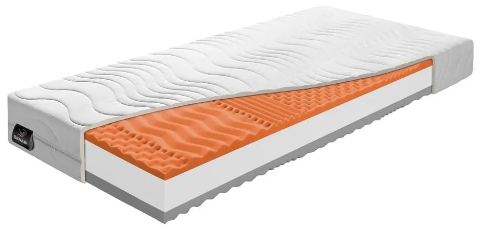 Saltea fermă/mediu-fermă din spumă reversibilă 100x200 cm Dreamy Balance – BENAB