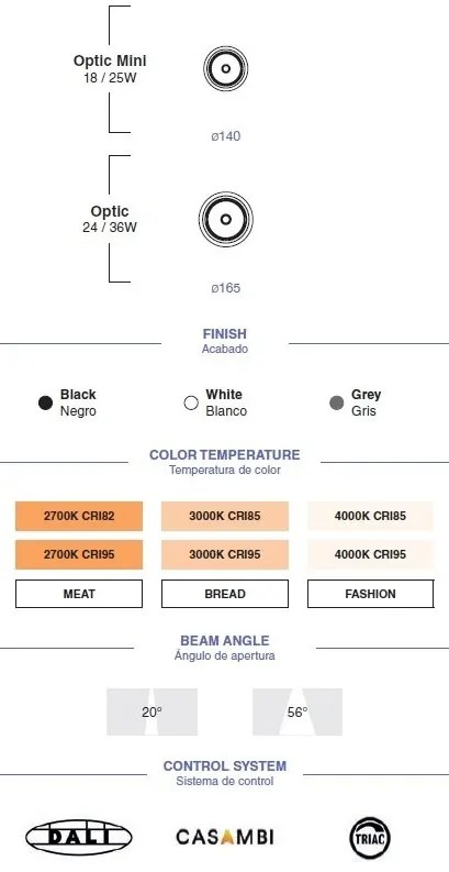 Spot LED incastrabil OPTIC White downlight LED 18/25W 2700K 20° 2100/2775 lm
