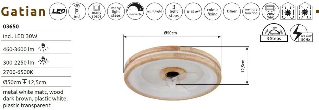 Lustra LED cu ventilator si telecomanda GATIAN lemn