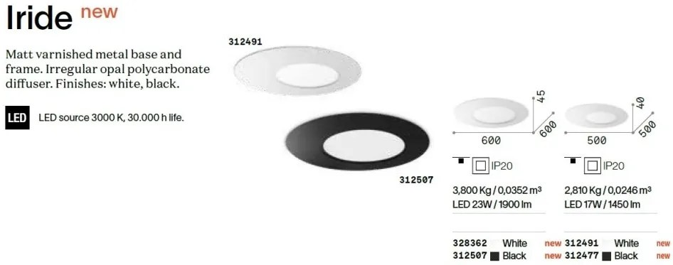 Plafoniera LED design slim circular Iride pl d60 alba