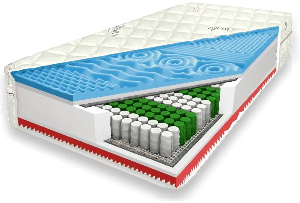 Saltea cu arcuri împachetate "HESTIA" memorie, masaj 23~24cm: 120x190 Aloe Vera