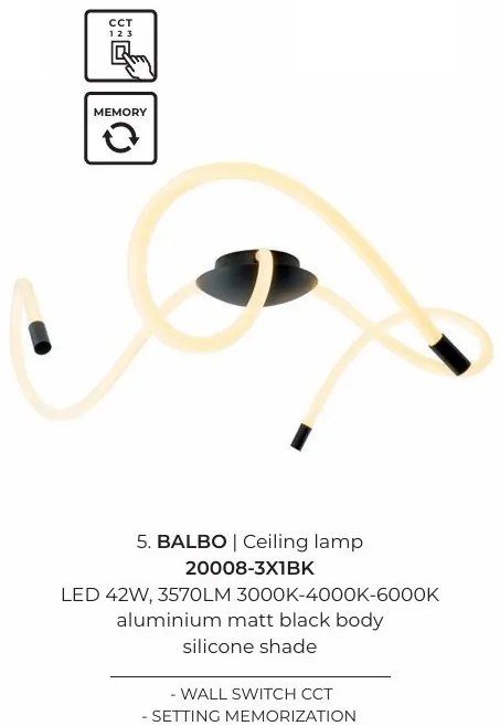 Lustra aplicata moderna LED BALBO