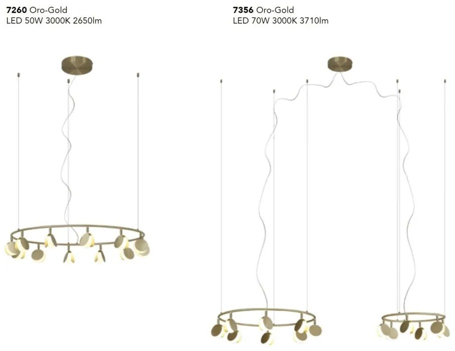 Lustra LED suspendata design modern SHELL 70W aurie