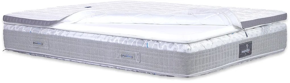 Topper saltea Magniflex, Classico Plus, 90x200x7, Tare
