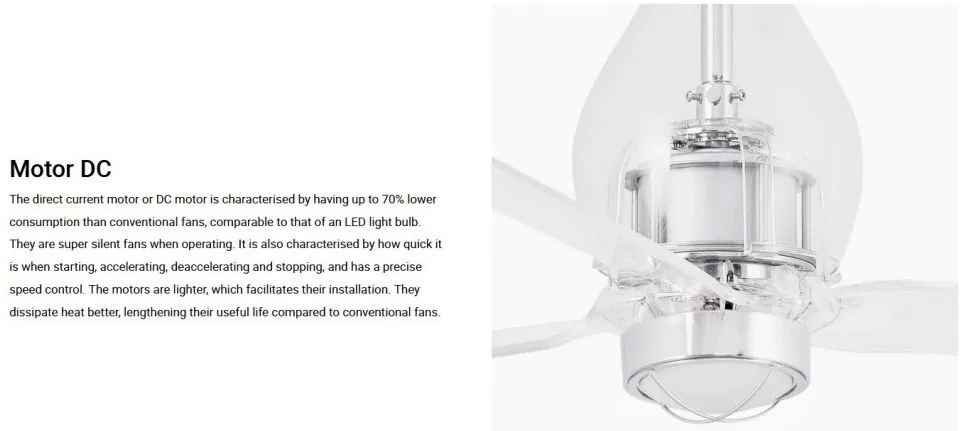Lustra cu Ventilator si telecomanda MINI ETERFAN M LED transparent