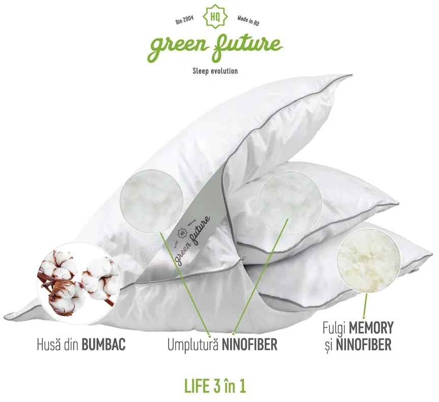 Perna Life 3 in 1, umplutura Nanofibra si fulgi Memory, 50x70 cm