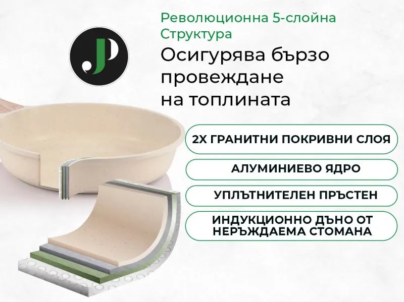 La mâna a doua: Set oale si tigai Just Perfecto JL-888, 14 piese, Finisaj marmura, Inductie, Accesorii, Bej