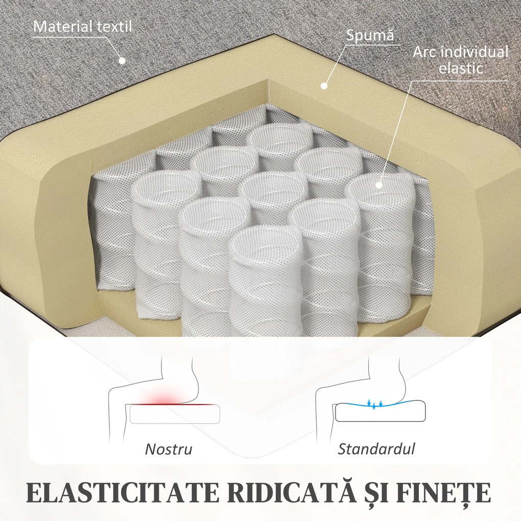 HOMCOM Scaun Inclinabil Modern, Canapea Single din Pânză, Scaune de Teatru pentru Acasă, Confortabil, Gri | Aosom Romania